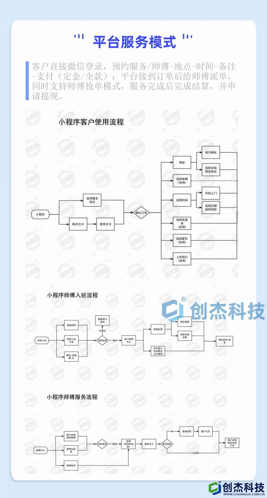 襄聚家(jiā)政生(shēng)活服務微(wēi)信小(xiǎo)程序_03